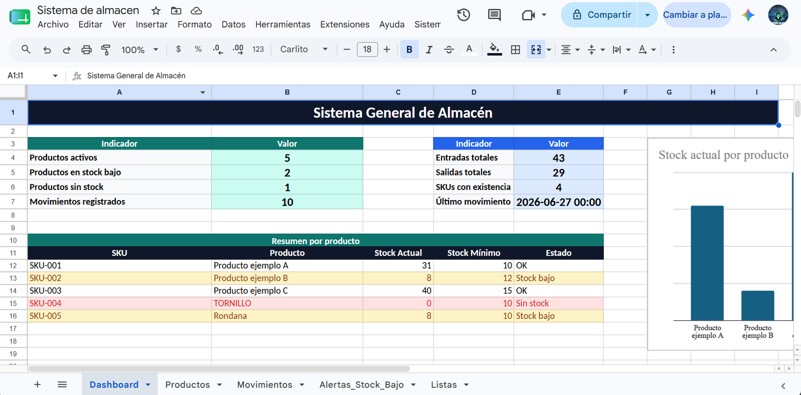 Vista previa del sistema Almacén