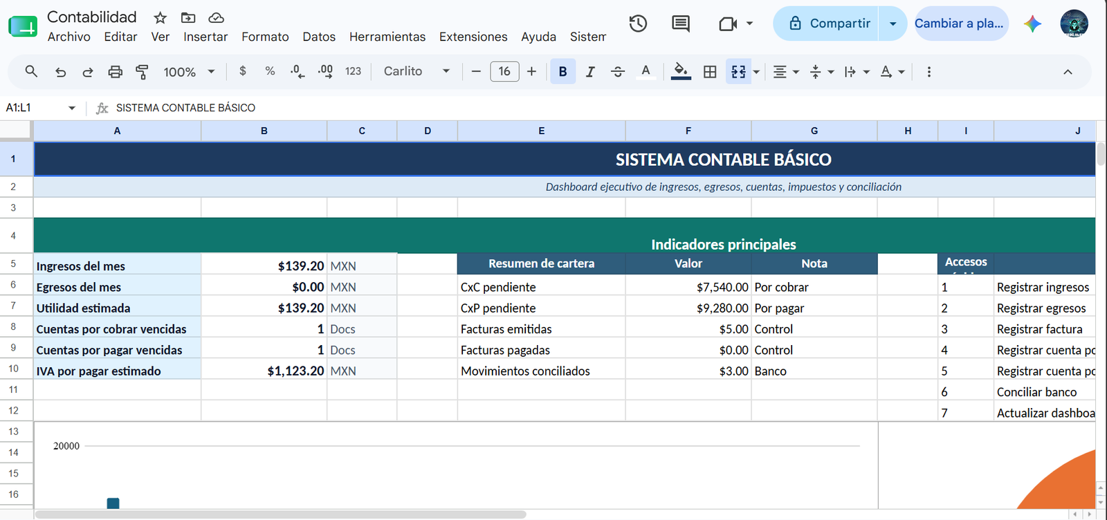 Vista previa del sistema Contabilidad