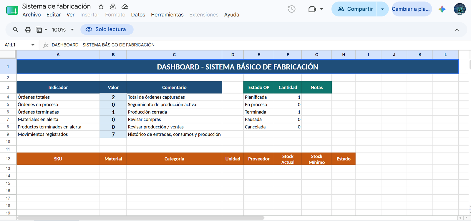 Vista previa del sistema Fabricación