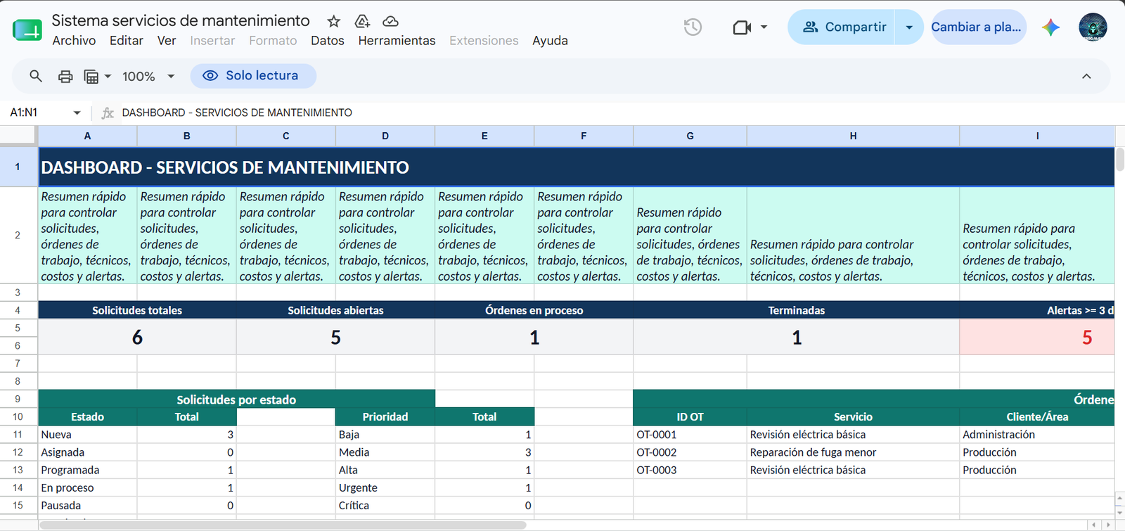 Vista previa del sistema Servicios de mantenimiento