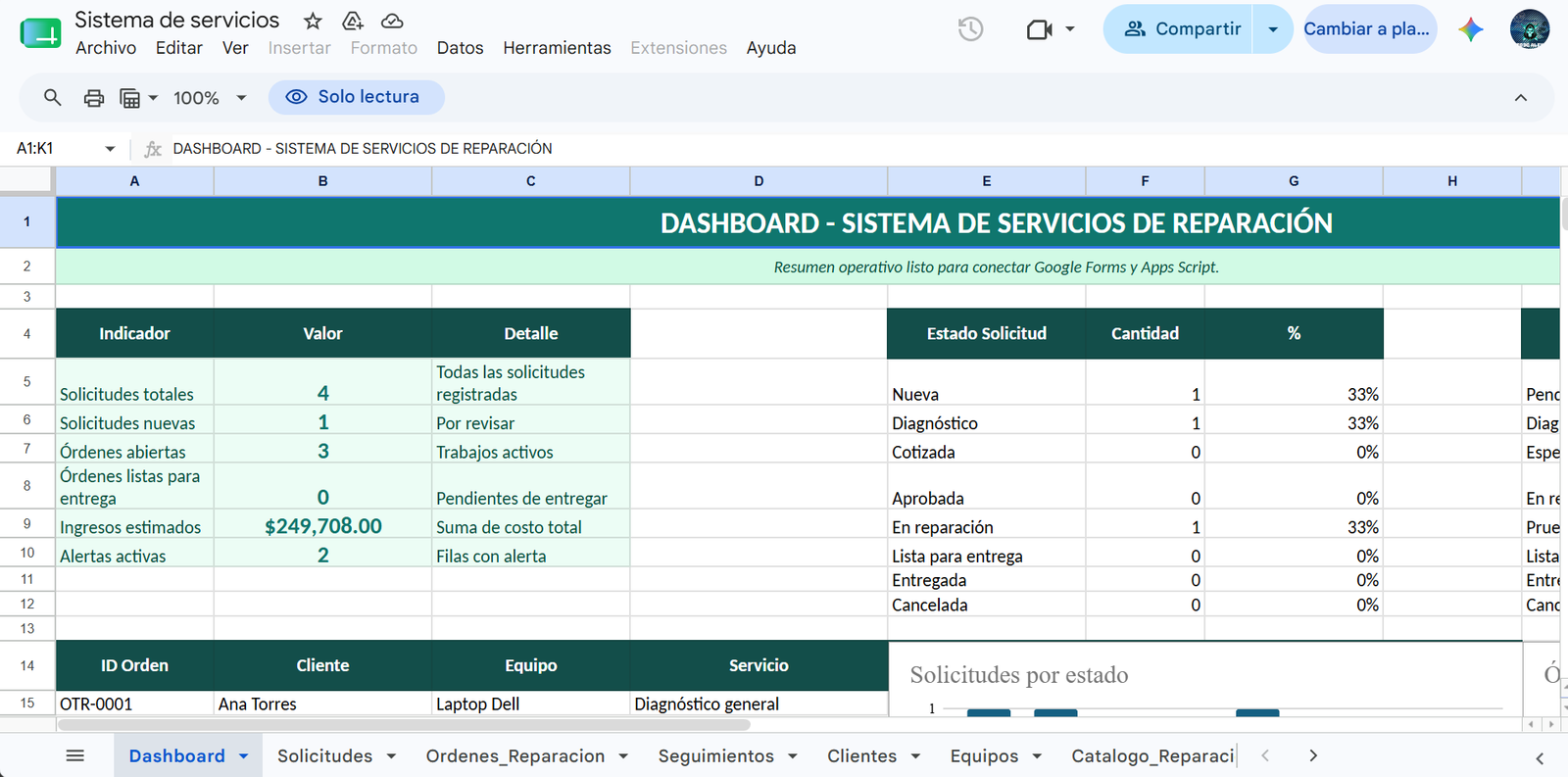 Vista previa del sistema Servicios de reparación