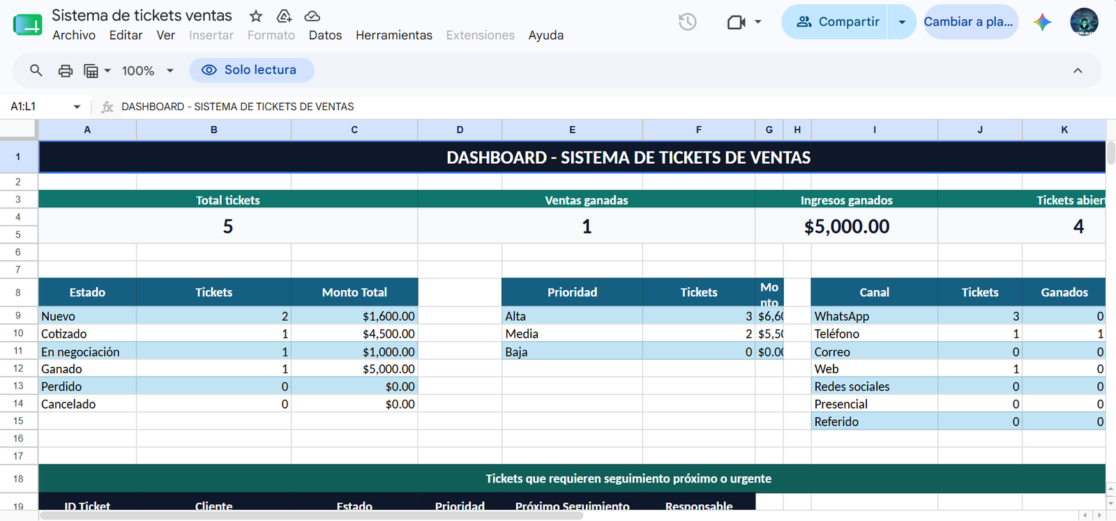 Vista previa del sistema Tickets de ventas