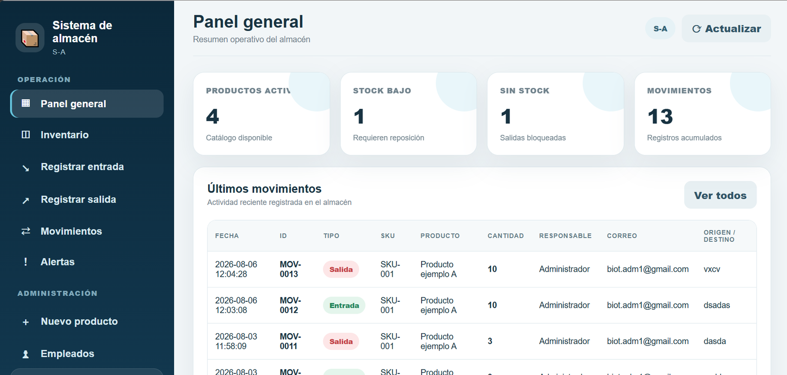 Vista previa de la Web App Almacén
