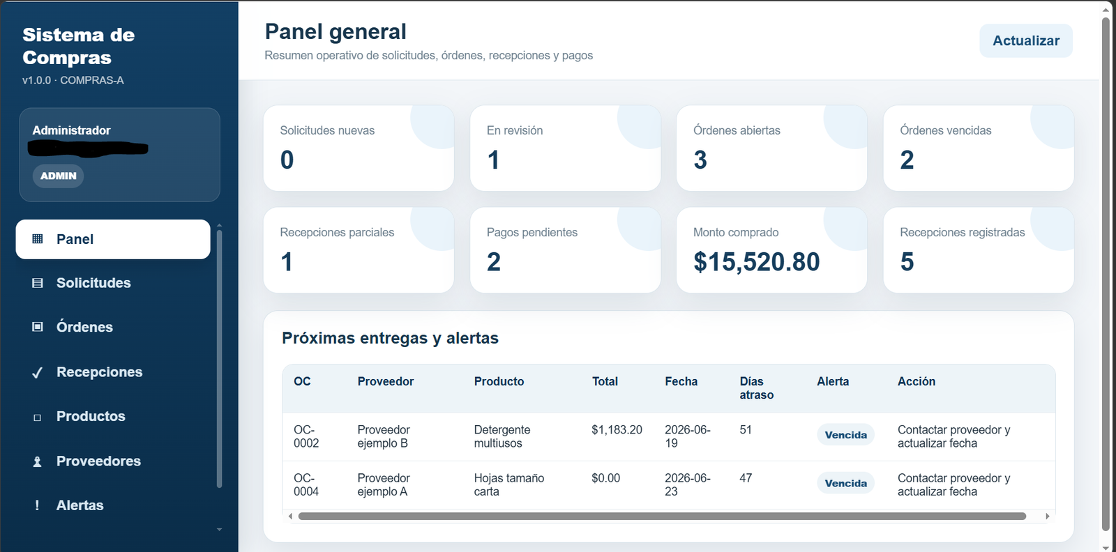 Vista previa de la Web App Compras