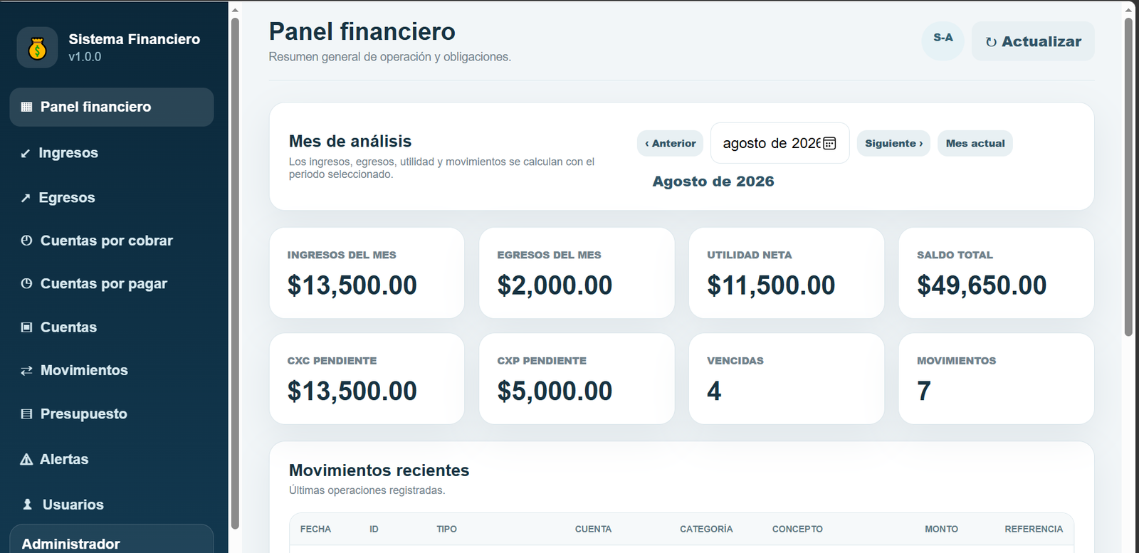 Vista previa de una Web App financiera