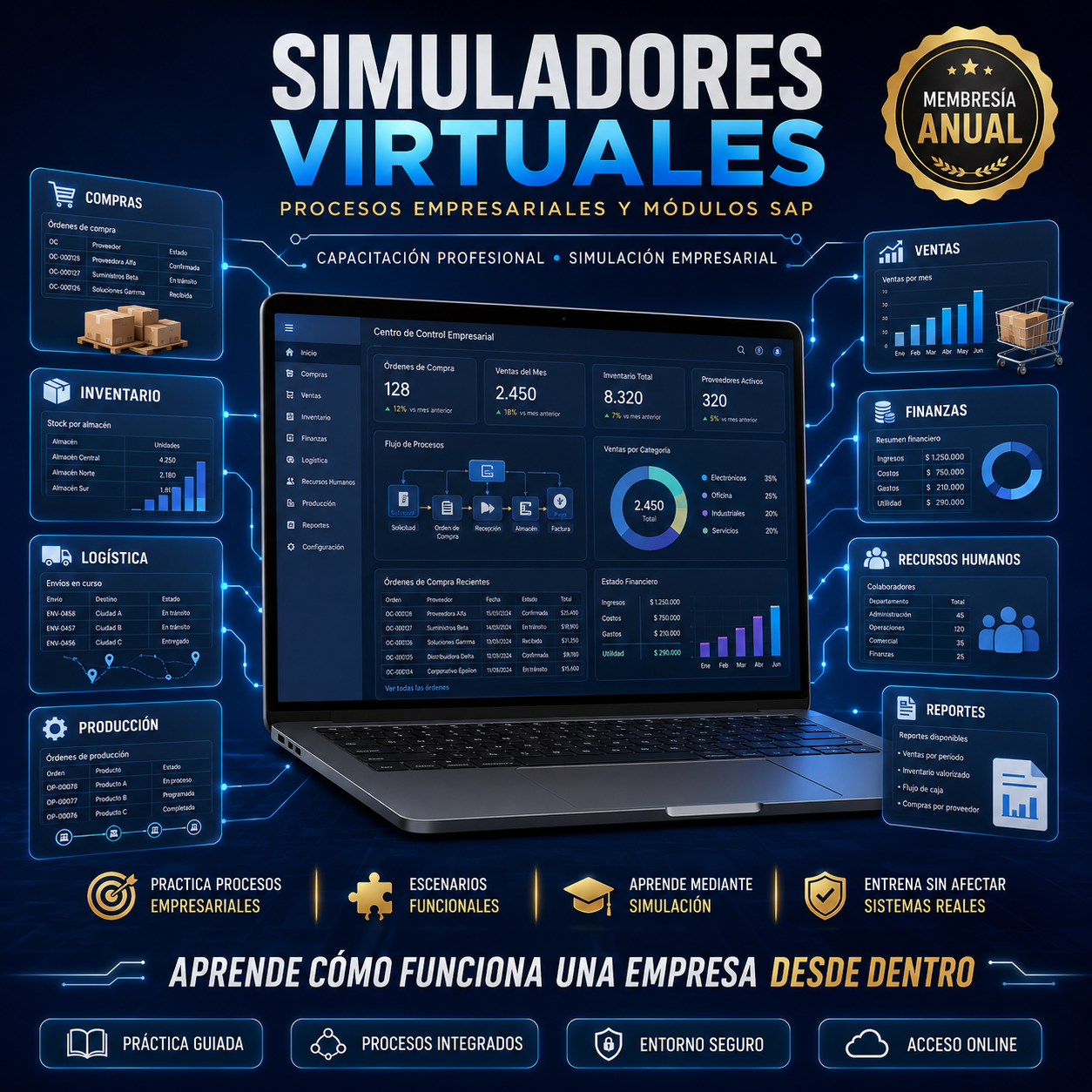 Portada de Simuladores Virtuales